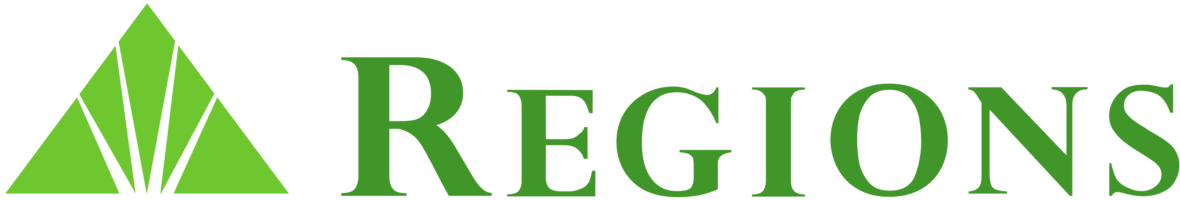 Regions Bank